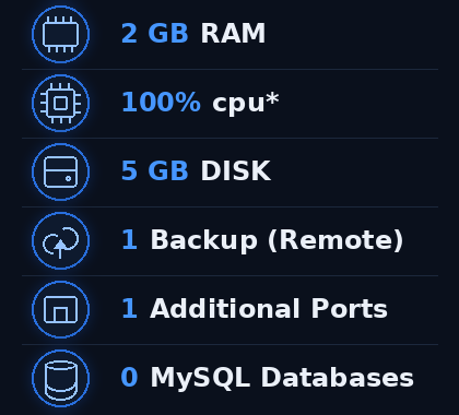 Plan One