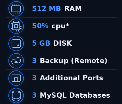 DCB 1